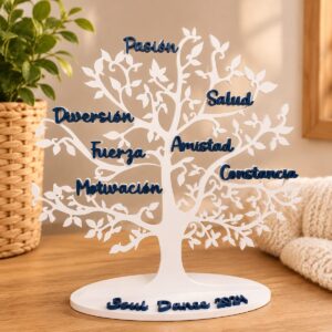 Árbol de la familia